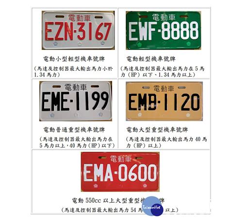 黃底藍字|車牌:分類、規格、顏色、及適用範圍,各地區發牌機關代號,車牌規。